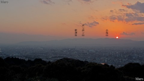 大暑山に沈む夕日を東山山頂公園（将軍塚展望台）から望む