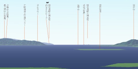 あべのハルカス展望台「ハルカス300」から明石海峡方面の展望予想図 あべのハルカス展望台「ハルカス300」から明石海峡方面の展望予想図